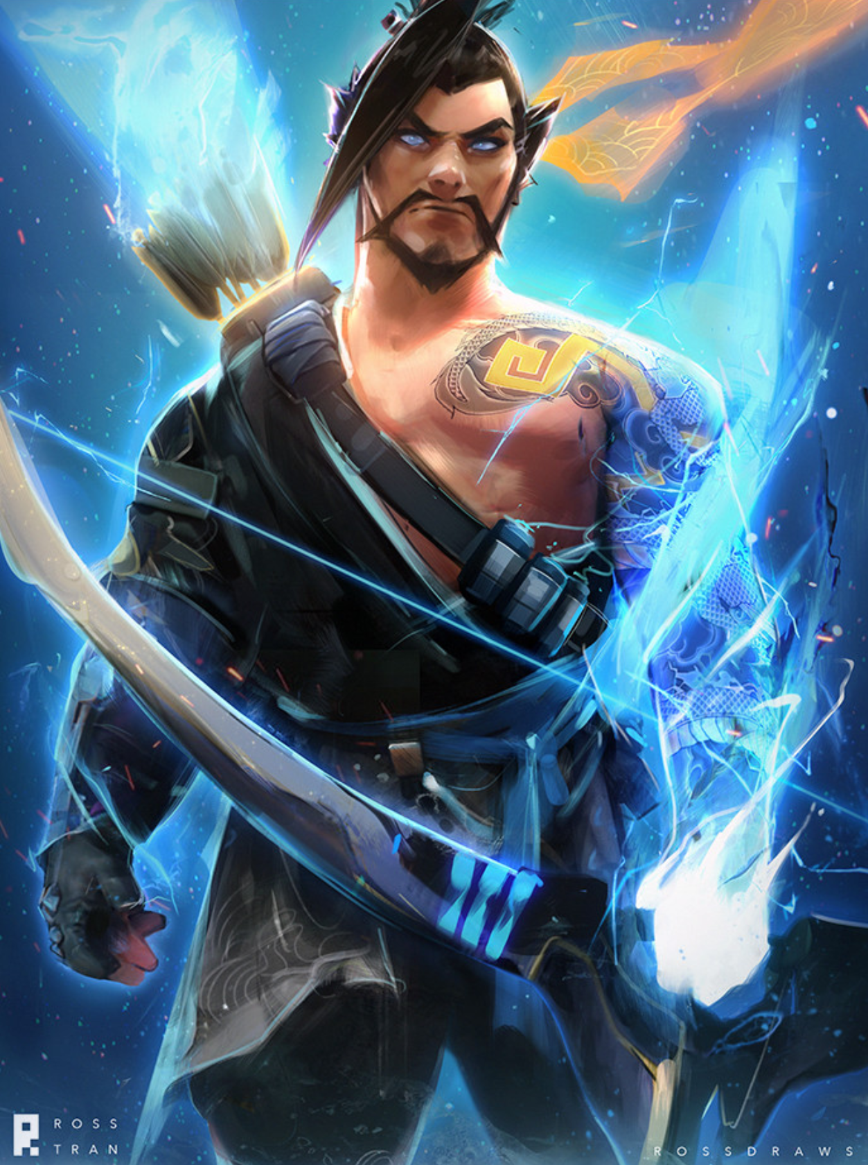 buff guy